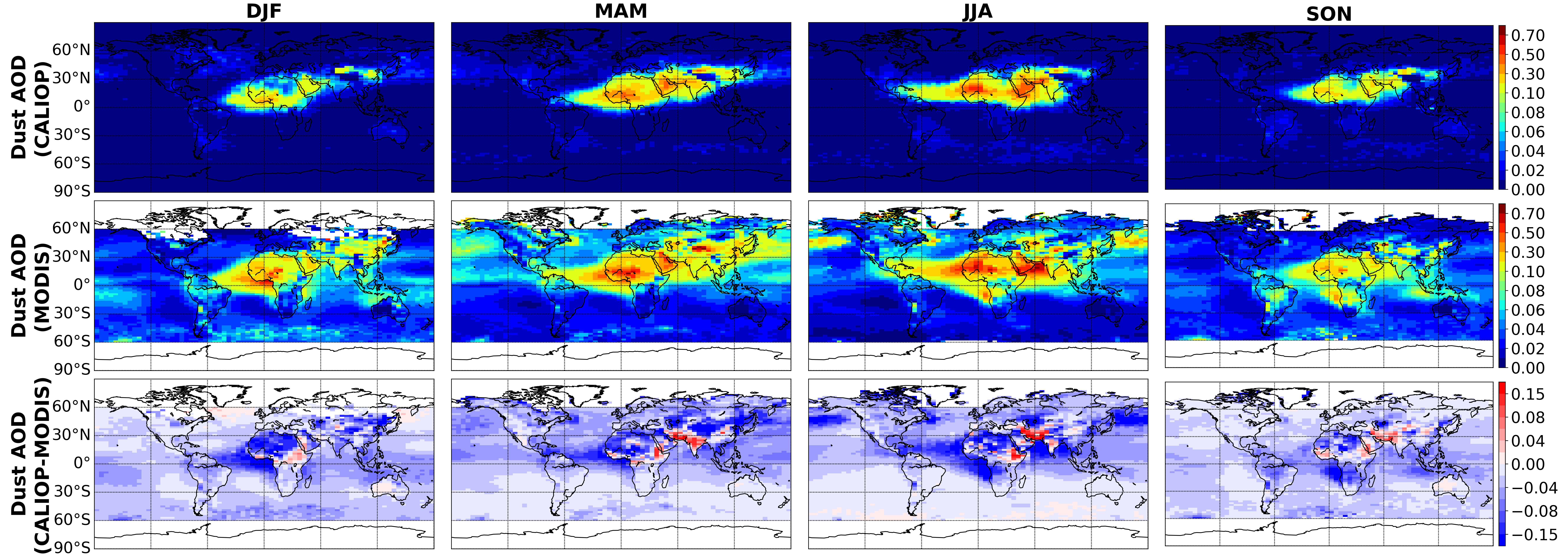 New dust optical depth climatology released (Song et al. 2021)